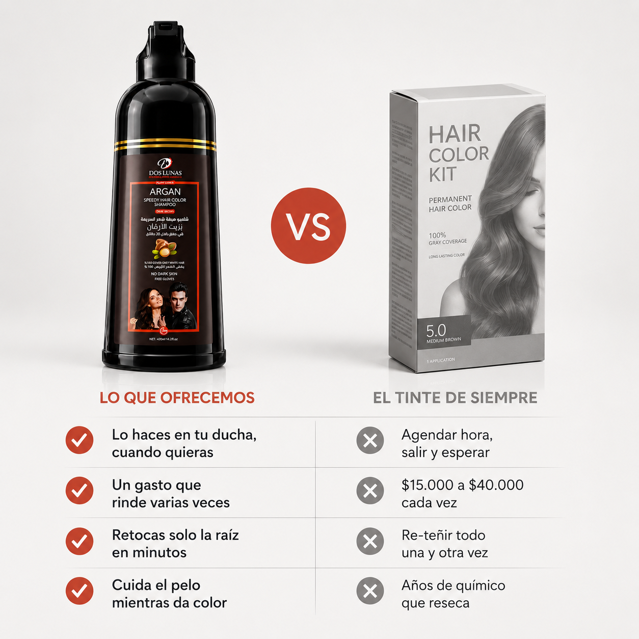 Champú Cubre Canas 4 en 1 | Cubre, Nutre, Repara y Suaviza el Cabello