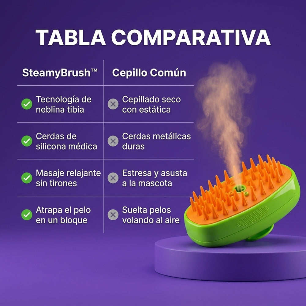 Cepillo tecnológico y moderno